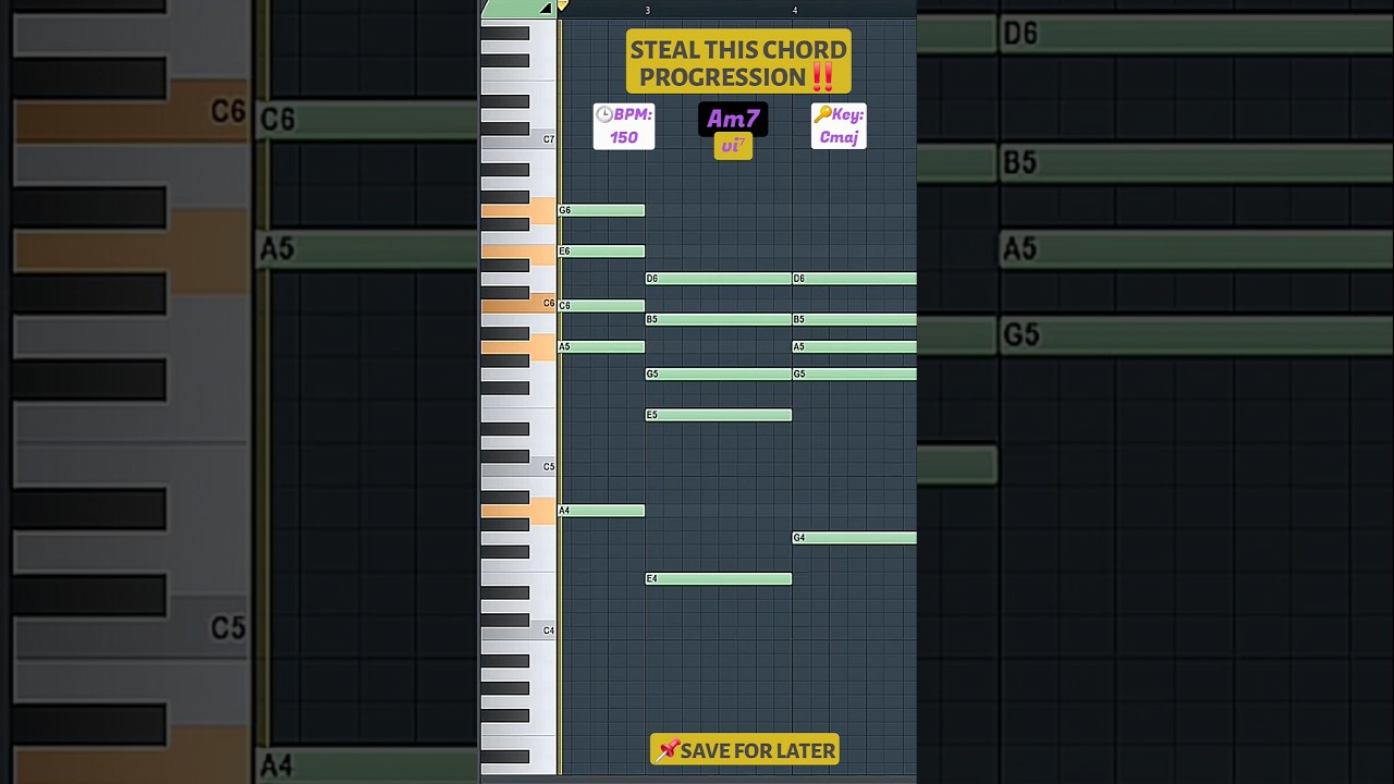 Παρακολούθηση 🌚✨🌝 man on the moon ahh beat #flstudio #midi #chords στο YouTube Παρακολούθηση 🌚✨🌝 man on the moon ahh beat #flstudio #midi #chords στο YouTube