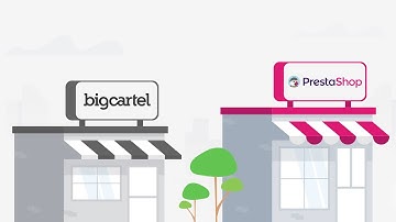 MigrationPro: BigCartel to PrestaShop Migration Tool Module