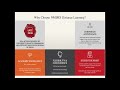 NMIMS Distance learning intro