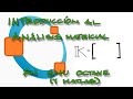 Matlab - Octave.  Introducción al análisis matricial. Comandos básicos