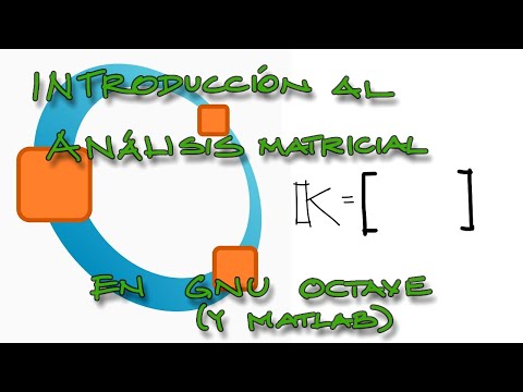 Video: Formas simples de convertir MPG a MP4: 8 pasos (con imágenes)