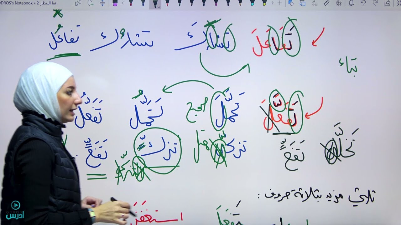 شرح قاعدة مصادر الأفعال غير الثلاثية / عاشر - الأستاذة هيا البيطار