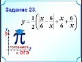 Задание 23 Формула функции содержит знак модуля
