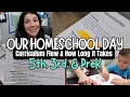 Realistic homeschool day  our homeschool routine  how long our homeschool day takes