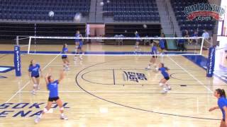 Skill Development Drills: Ball Control