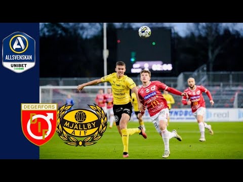 Degerfors Mjällby Goals And Highlights