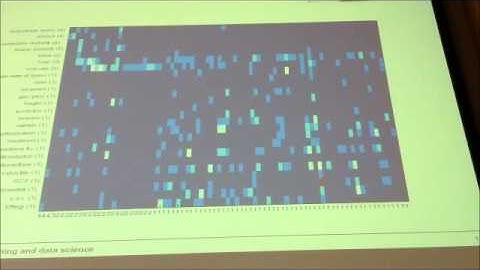 Challenges in Text Mining_C_TORTORA
