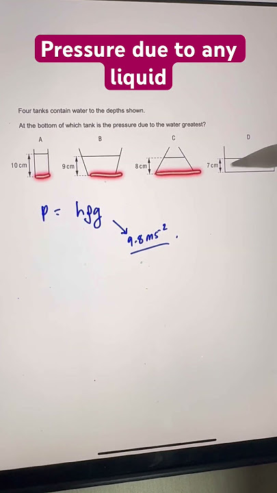 Pressure due to any liquid