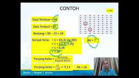 Cara Membuat Tabel Daftar Distribusi Frekuensi Menggunakan Ms Excel