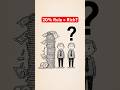 Why Some People Get Rich in Their 20s…