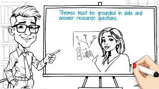 Qualitative Data Analysis II  Thematic Interpretation