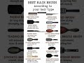 Haircomb Haircare Comb Hairbrush Brushtype Hair Brush