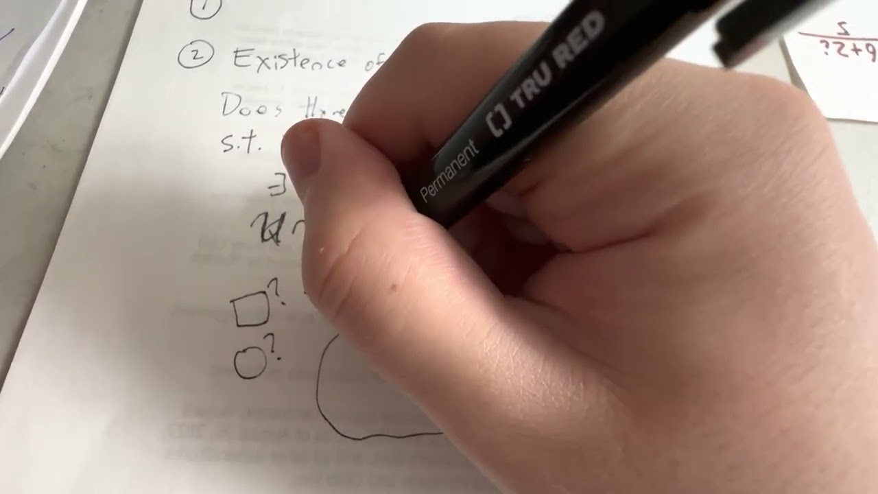 Outline Video What does research in mathematics look like?
