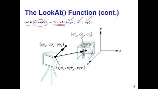 014 2 LookAt function