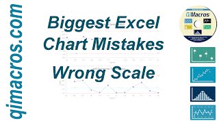 Top 10 Mistakes with Excel Charts Vol3