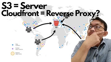 How to Host Static Websites on S3 Using CloudFront (with Secure Access & Backend Integration) [028]