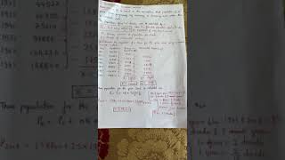 Famous Incremental increase method:principle Net Worth
