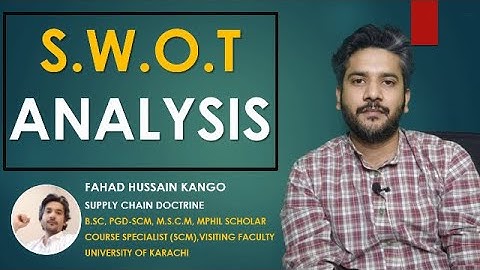 What Is SWOT Analysis | Swot Analysis with Examples | Urdu-Hindi-SCM