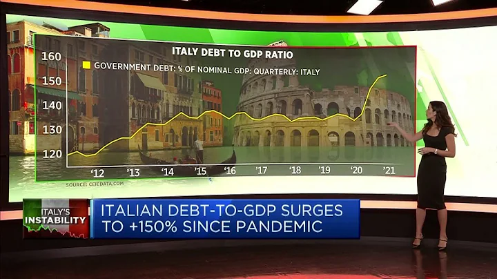 Italy's debt-to-GDP ratio is the second-highest in the euro zone - DayDayNews