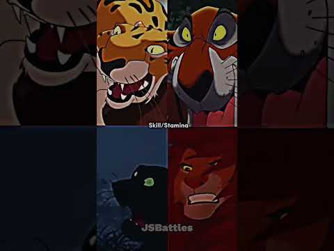 Shere Khan vs Simba vs Sabor vs Bagheera