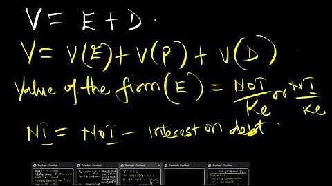 Capital Structure Part B
