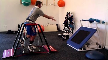 ACL Perturbation Training using the ShuttleBalance Pro