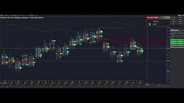 4/26 Livestreaming My Trades With the Polarity Automated Trading Interface