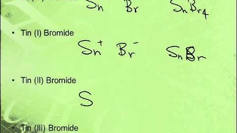 Chapter 9 Naming Binary Ionic Compounds part 2