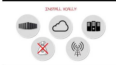 Why use xCally