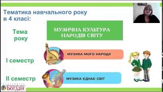 Впровадження інформаційних та ігрових технологій на уроках музичного мистецтва в 4 му класі Впровадження інформаційних та ігрових технологій на уроках музичного мистецтва в 4 му класі