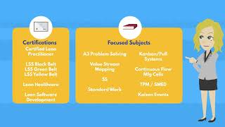 Lean Training Online: Lean Certification, LSS Black Belt, and More (Free E-learning Trial Available)