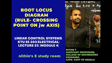 ROOT LOCUS DIAGRAM.(Crossing on jw axis) LECTURE 23. LINEAR CONTROL SYSTEMS. KTU. Mod 4