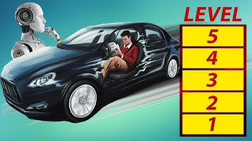 Self-Driving Car Levels Explained