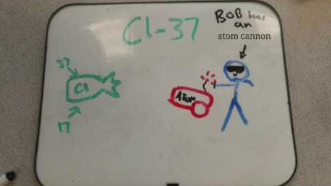 Radioactivity Stop-Motion Project