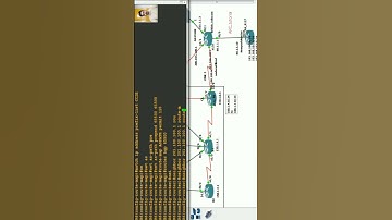 BGP Day 5(Part3) by Anirudh Chhillar #networking #security #networksecurity #education #automation