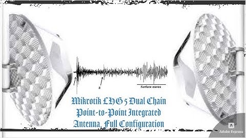 Mikrotik LHG 5 Dual Chain Point-to-Point Integrated Antenna, Full Configuration