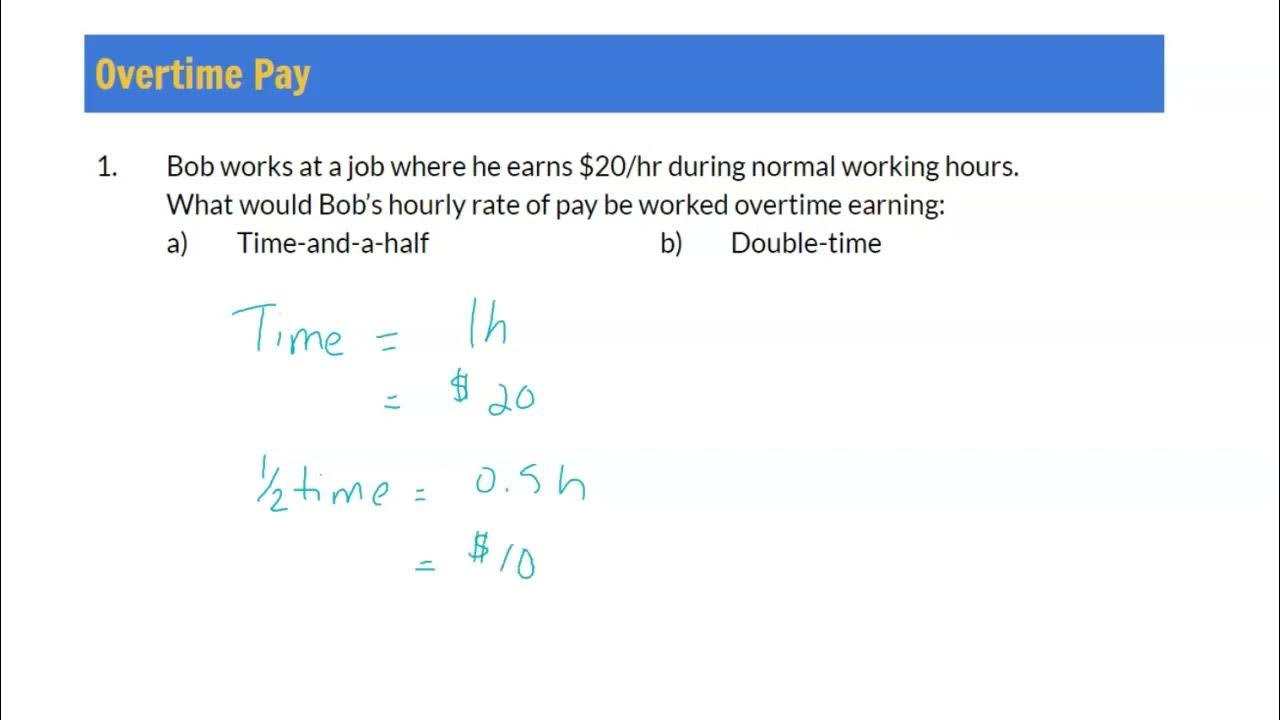 Calculating The Overtime Rate of Pay 