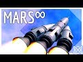 MARS ∞ | 100% reusable mission to Mars and back! | KSP/RSS/RO