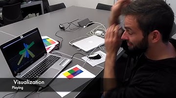 Visualization+Wekinator