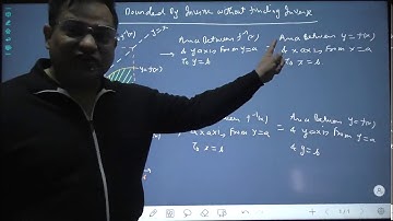 IIT JEE MATHS - AREA UNDER THE CURVE - LECTURE 5 - AREA WITH INVERSE WITHOUT FINDING INVERSE