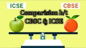 Comparative study of syllabus of two Boards "CBSE & ICSE"