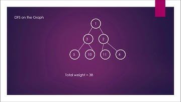 Cut the Tree: Python Solution (HackerRank)