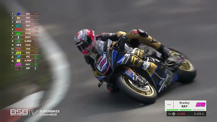 2022 Bennetts BSB - RD7 - Cadwell Park - Brad Ray ...