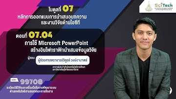 ◣มสธ.◢ 99708 ตอนที่ 7.4 การใช้ Microsoft PowerPoint สร้างอินโฟกราฟิกนำเสนอข้อมูลวิจัย