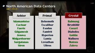 FFXIV: Server Distribution Discussion