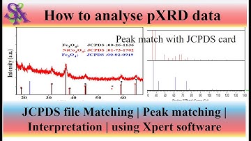 How to analyse XRD data | Xpert | JCPDs  match | Baseline | Smooth back #pXRD #xrd Ravinder-Kaushik