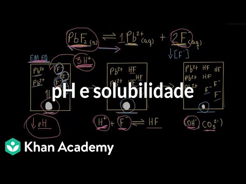 Vídeo: Como o ph afeta a solubilidade?