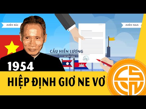 TÌM HIỂU VỀ