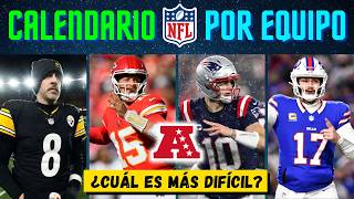 ANÁLISIS del CALENDARIO por EQUIPO - AFC | NFL 2026