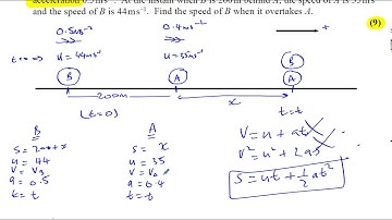 EDEXCEL M1 IAL OCT 2016 Q6, Kinematics  SUVAT equations